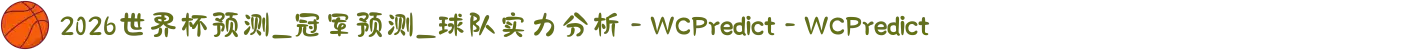 2026世界杯预测_冠军预测_球队实力分析 - WCPredict - WCPredict